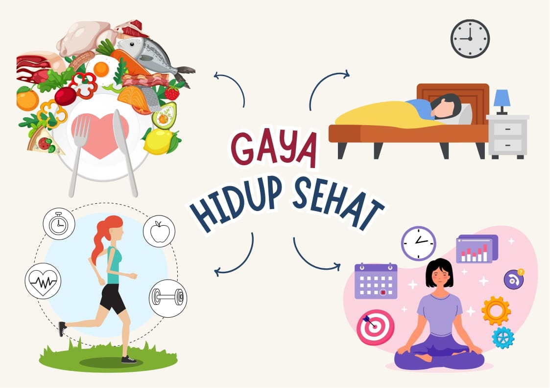 Gaya Hidup Sehat Indonesia 2025: Nutrisi, Olahraga, dan Kesehatan Mental
